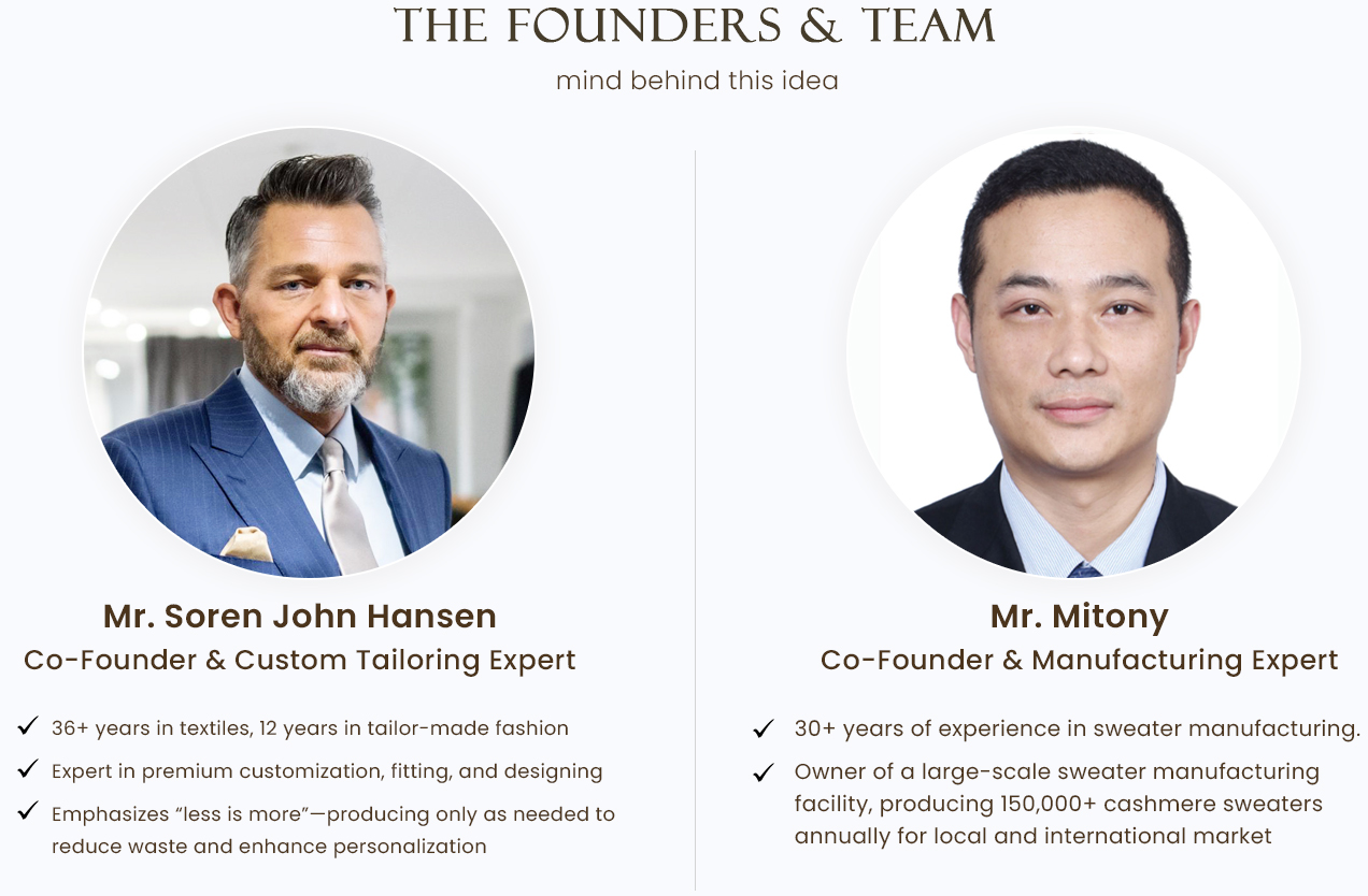 The Founders & Team